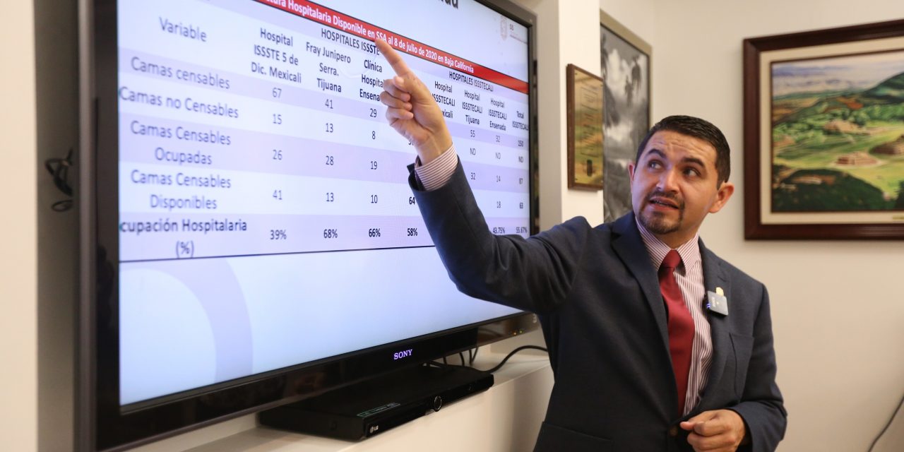 CUENTA BC CON PLATAFORMA DE GEOLOCALIZACIÓN DE PACIENTES