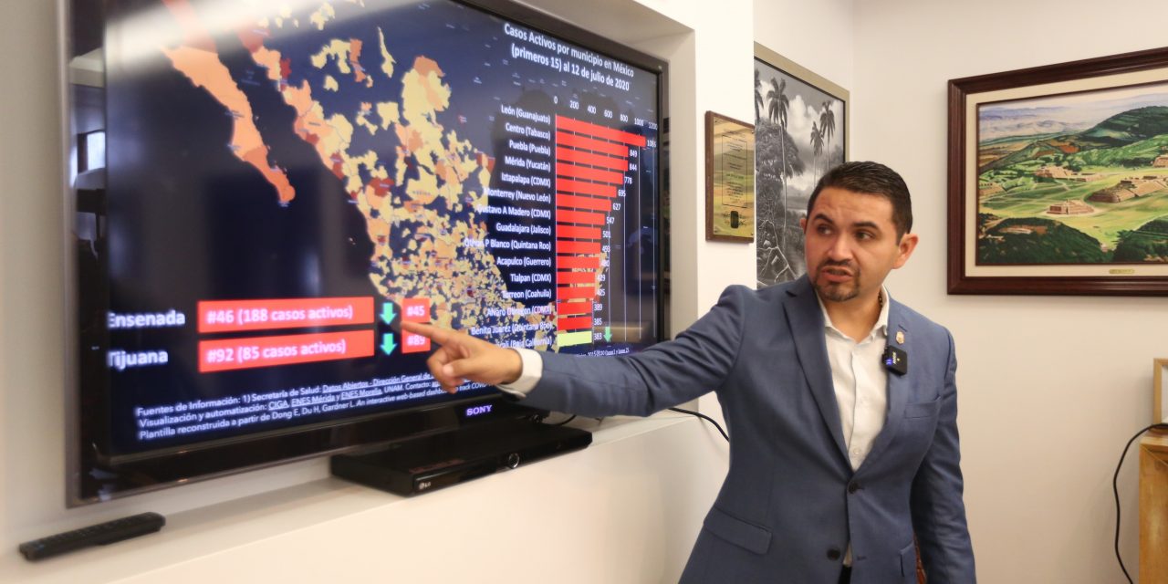 EL DISTANCIAMIENTO SOCIAL ES LA MEJOR HERRAMIENTA