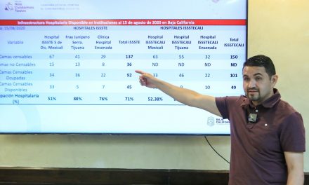 HASTA MARZO DEL 2021 PODRÍA ESTAR DISPONIBLE LA VACUNA EN BC