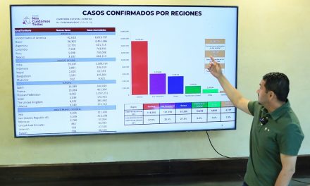 HAY DISMINUCIÓN DE CASOS ACTIVOS EN BC