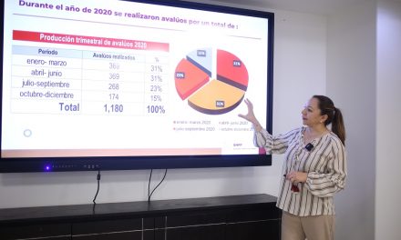 REALIZÓ 1,180 AVALÚOS LA COMISIÓN ESTATAL DE BC