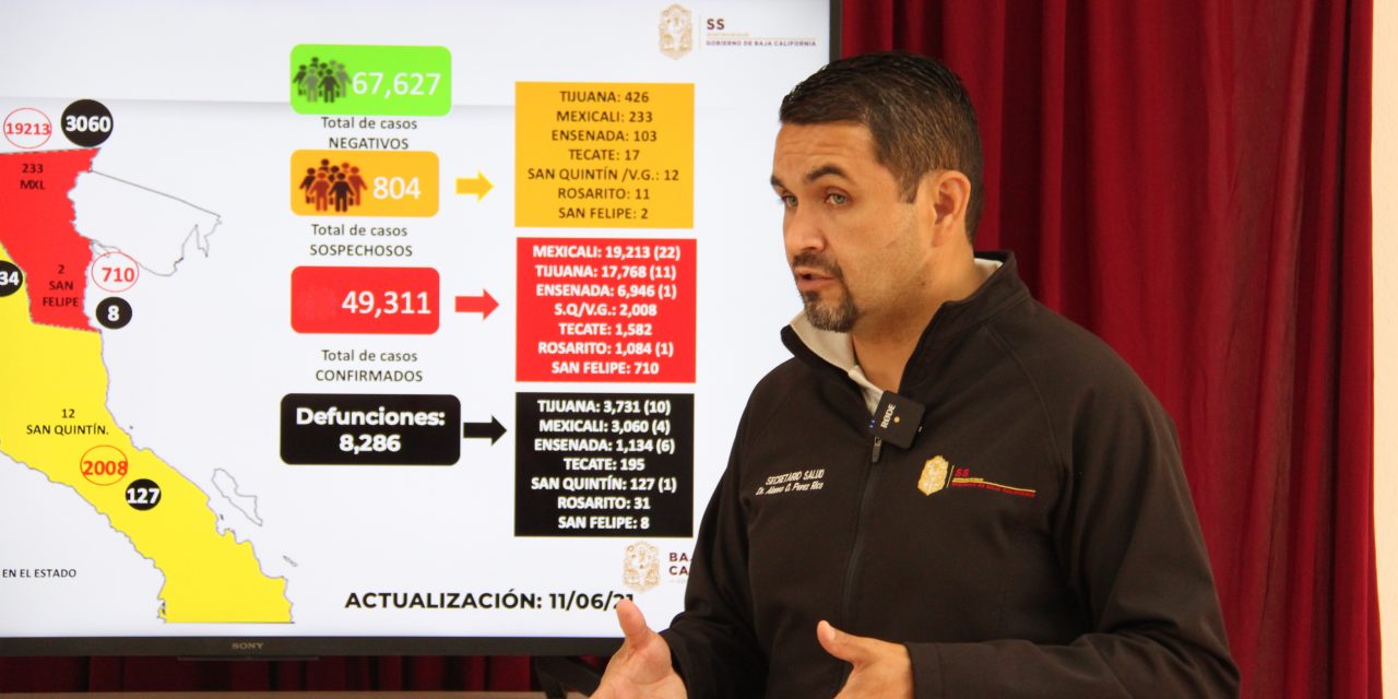 DISMINUYEN CASOS ACTIVOS EN MEXICALI Y TIJUANA 