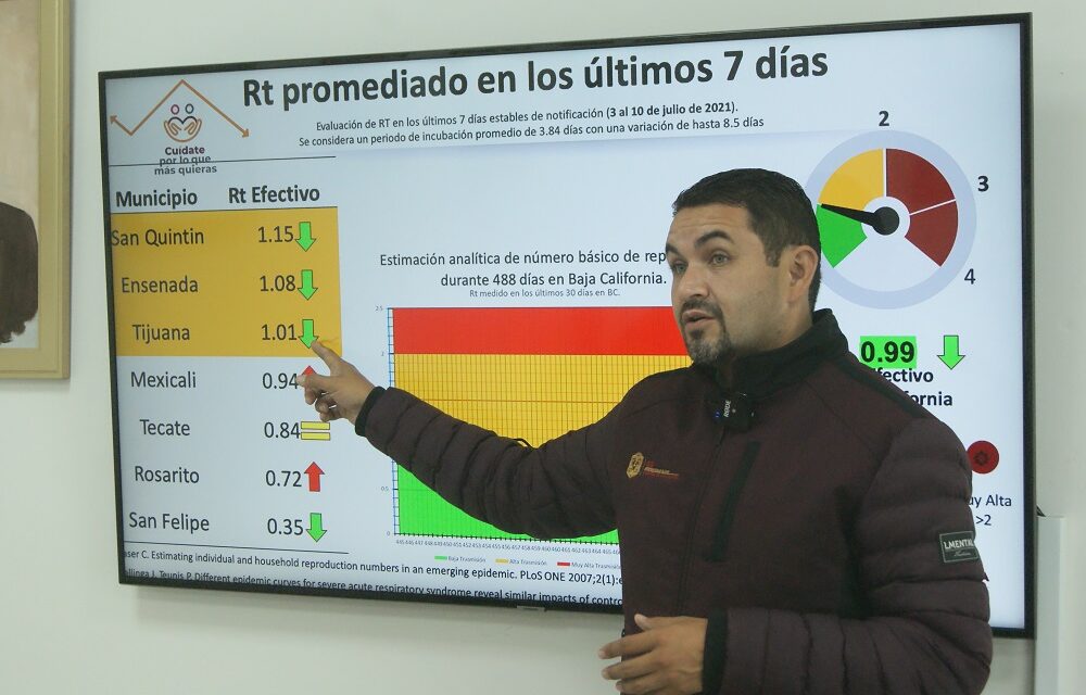 COLOCAN A BC EN «SEMÁFORO AMARILLO»  